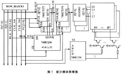 显示模块原理图