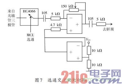 选通交流放大电路