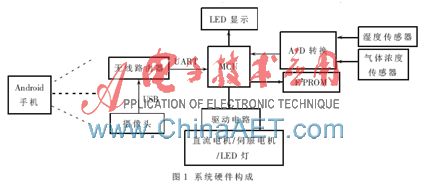 点击放大图片