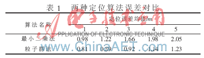 点击放大图片