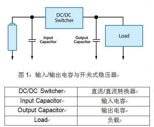 点击放大图片