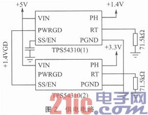 TMS320DM642的视频监控系统硬件设计