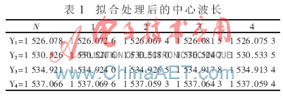 点击放大图片