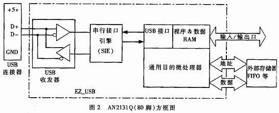 点击放大图片