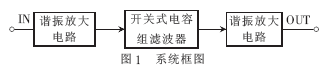 点击放大图片