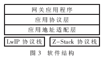 点击放大图片