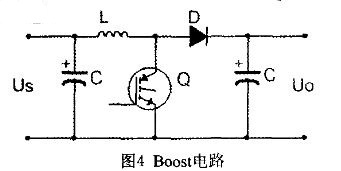 基于DSP技术的5kW离网型光伏逆变器设计