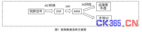 点击放大图片