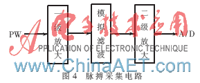 点击放大图片