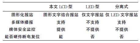 点击放大图片