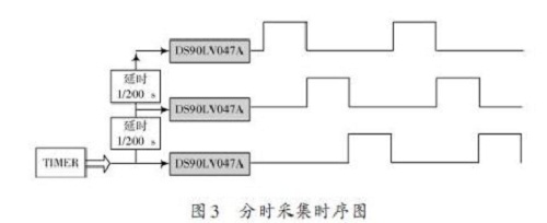 点击放大图片