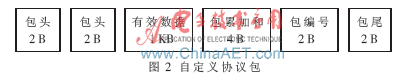 点击放大图片
