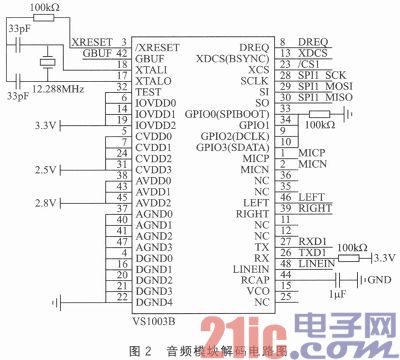 WiFi控制的无线音乐播放系统设计