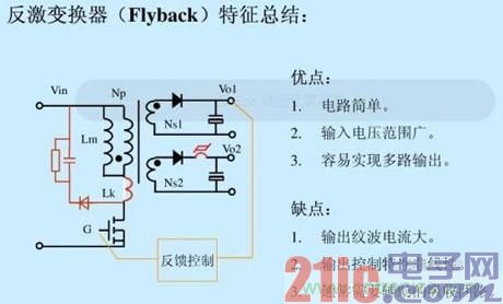 反激变换器特征总结