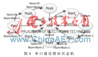 点击放大图片
