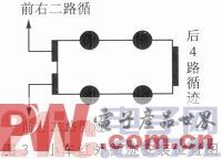 一款基于DSP的循迹及自平衡的智能小车设计