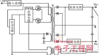 点击放大图片 高性能混合集成DC/DC变换器设计
