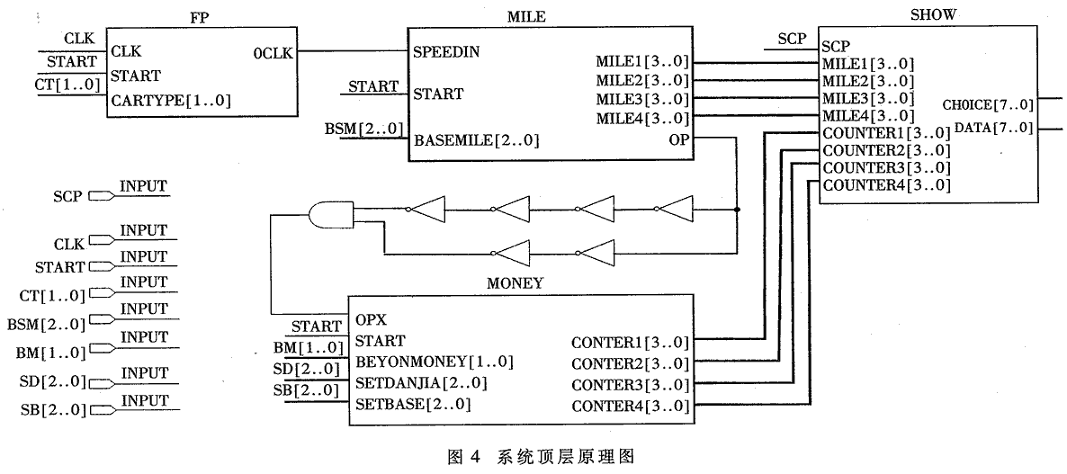 点击放大图片