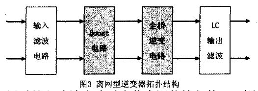 基于DSP技术的5kW离网型光伏逆变器设计