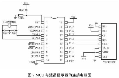 点击放大图片 MCU与液晶显示器的连接电路图