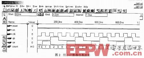 基于FPGA/CPLD的半整数分频器设计及仿真