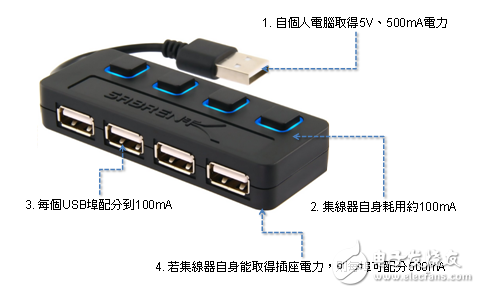 点击放大图片