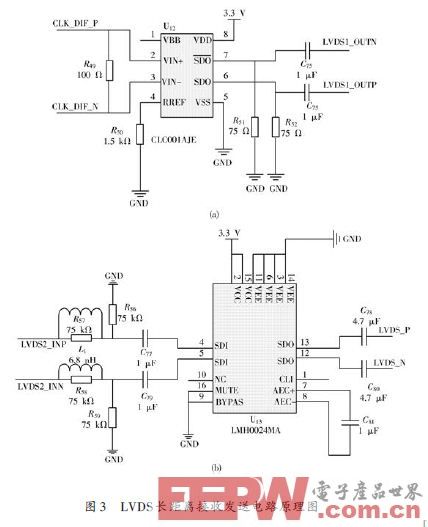 一种基于FPGA的数字核脉冲分析器设计