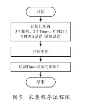 点击放大图片