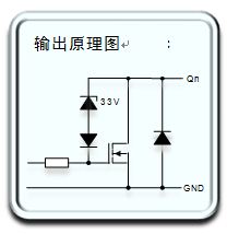 图3. 带开漏输出的移位寄存器输出原理图