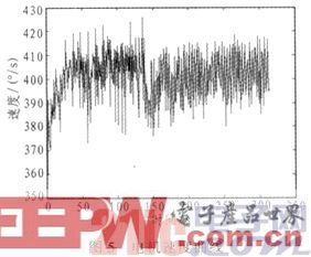 点击放大图片 基于FPGA的超声电机驱动控制电路