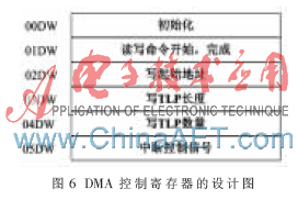 点击放大图片