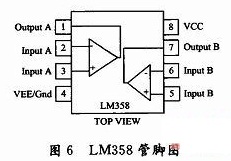 管脚图