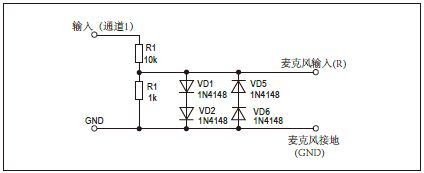 图8 PC 示波器的保护电路( 一个通道)