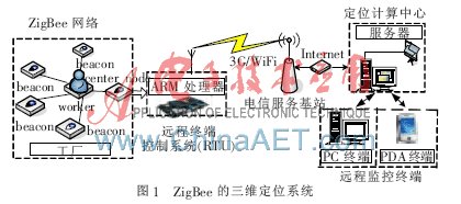 点击放大图片
