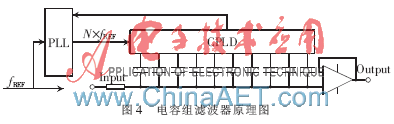 点击放大图片