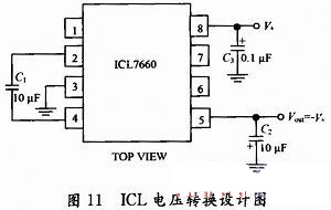 基于ICL7660的电源设计