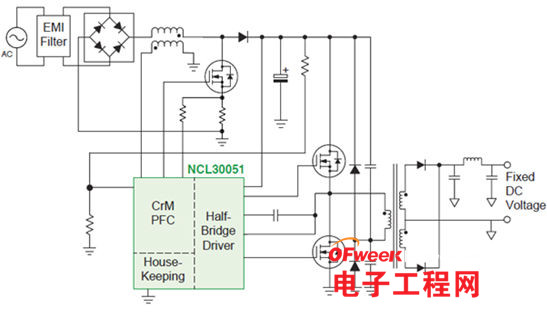 盘点:10种AC-DC LED通用照明解决方案
