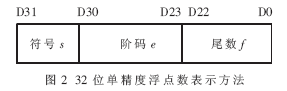 点击放大图片