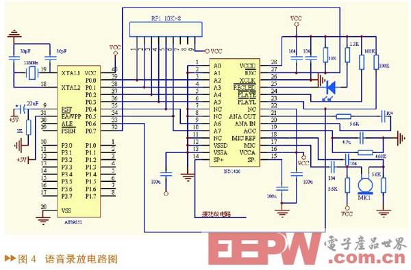 基于AT89S51和ISD1420的家庭语音报警系统设计