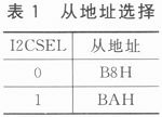 TMS320DM642的视频监控系统硬件设计