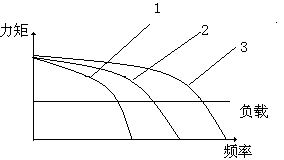 点击放大图片