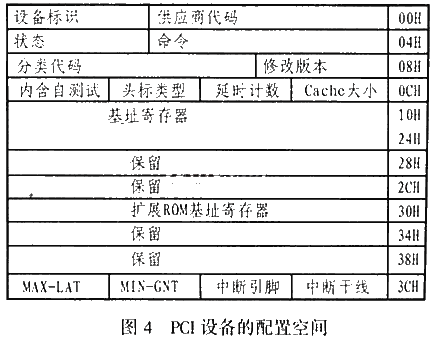 点击放大图片
