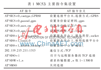 点击放大图片