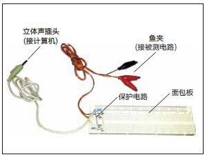 图2 PC 示波器