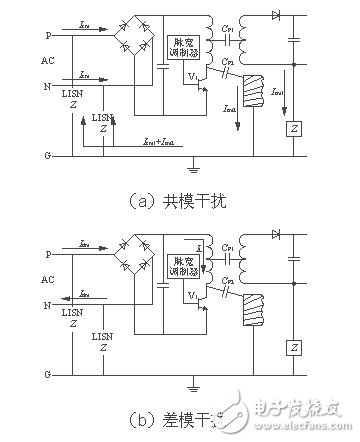 开关电源