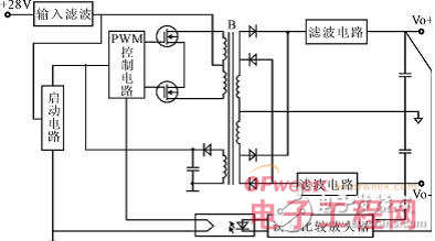 点击放大图片 高性能混合集成DC/DC变换器设计