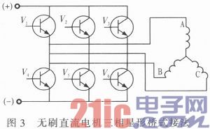 基于LPC2210的无刷直流电动机的控制