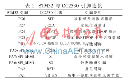 点击放大图片