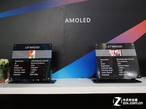 最热“五大”显示技术对比：蓝宝石/LTPS/AMOLED/RGBW/LED