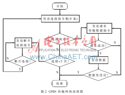 点击放大图片
